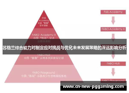 苏格兰综合能力对制定应对挑战与优化未来发展策略的深远影响分析