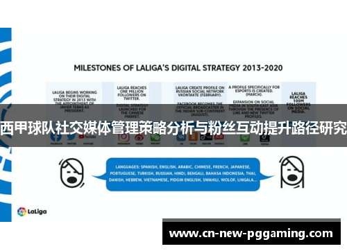 西甲球队社交媒体管理策略分析与粉丝互动提升路径研究