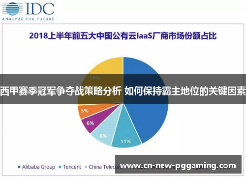 西甲赛季冠军争夺战策略分析 如何保持霸主地位的关键因素
