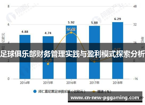 足球俱乐部财务管理实践与盈利模式探索分析