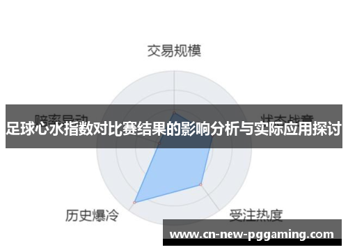 足球心水指数对比赛结果的影响分析与实际应用探讨