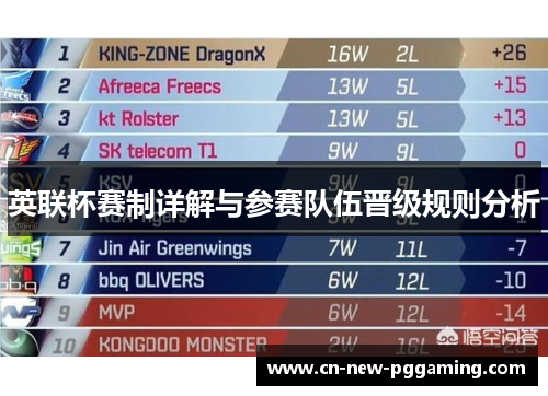 英联杯赛制详解与参赛队伍晋级规则分析