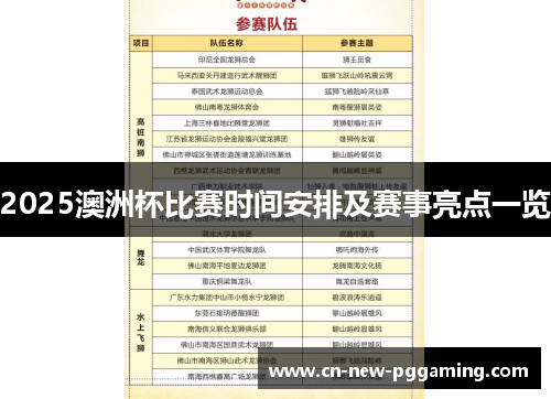 2025澳洲杯比赛时间安排及赛事亮点一览