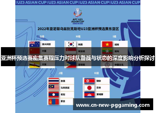 亚洲杯预选赛密集赛程压力对球队备战与状态的深度影响分析探讨