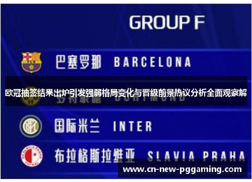 欧冠抽签结果出炉引发强弱格局变化与晋级前景热议分析全面观察解