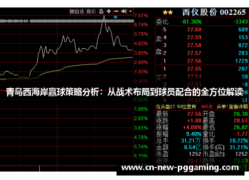 青岛西海岸赢球策略分析：从战术布局到球员配合的全方位解读