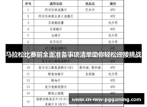 马拉松比赛前全面准备事项清单助你轻松迎接挑战