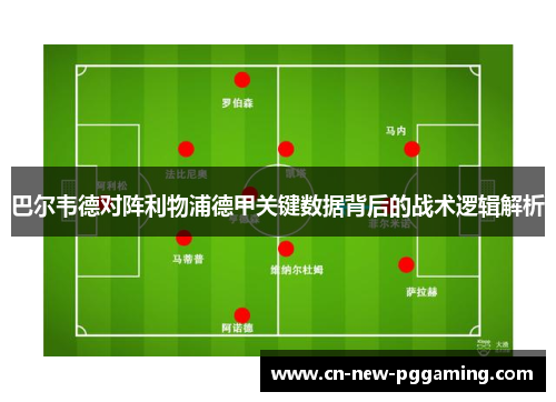 巴尔韦德对阵利物浦德甲关键数据背后的战术逻辑解析